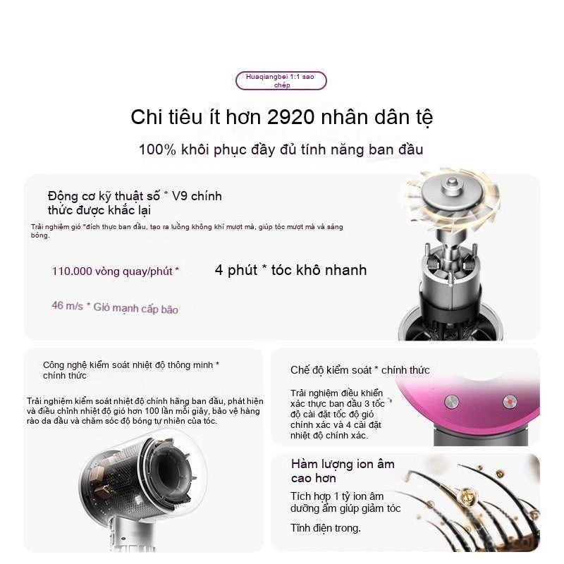 Máy sấy tóc tốc độ cao công nghệ Đức  ion âm không làm tổn thương máy sấy tóc điện gia đình công suất