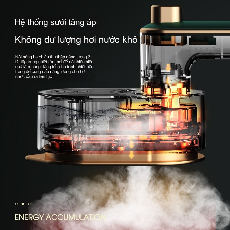 Máy ủi treo cầm tay loại bỏ nếp nhăn bàn ủi điện lưới màu đỏ máy ủi di động nhỏ xoay gấp hơi nước bà