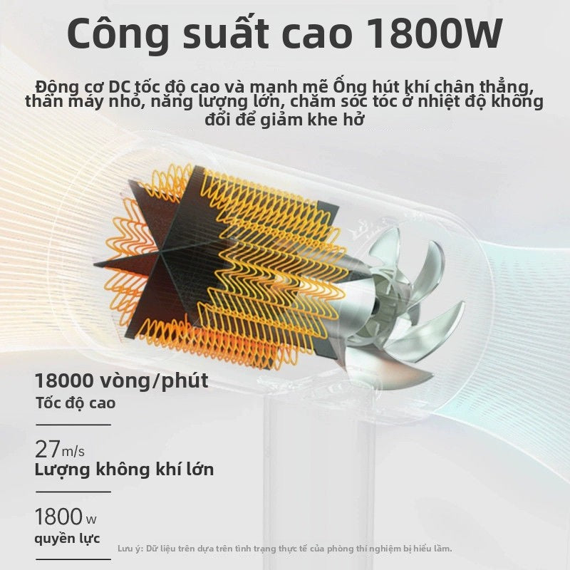 Máy sấy tóc điện Kangfu gia đình nhiệt độ không đổi công suất cao ion âm chăm sóc tóc nhanh khô ống