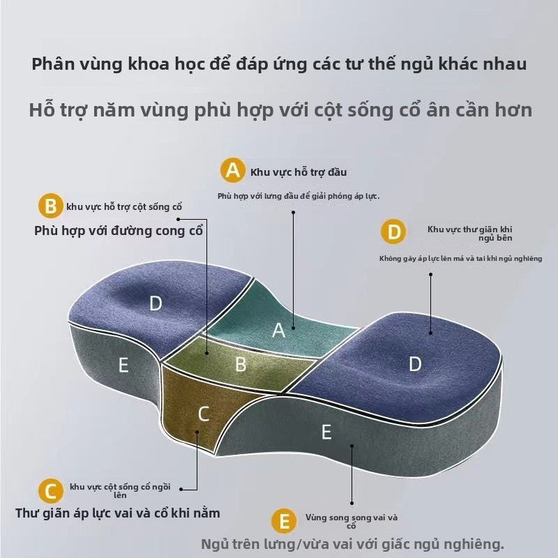 Gối cột sống cổ ngủ chuyên dụng giúp ngủ sửa chữa cột sống mạnh mẽ giàu có túi chống ngáy ngủ bên gố